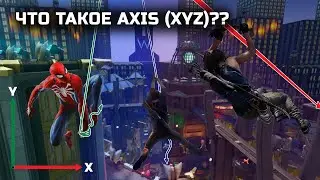 What is axis XYZ? - How do we turn on the arrows | IT Laws