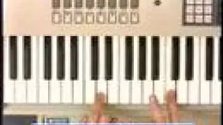 Understanding MIDI / Understanding Samplers and Sampling