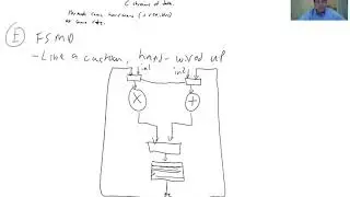 Lecture 3: Programming Models & System Architecture Part 2