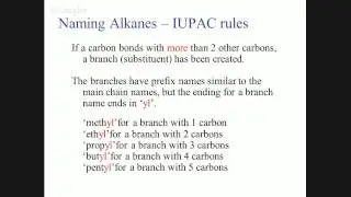 Notes - Organic Nomenclature - Alkanes