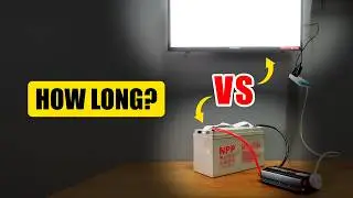How Long Will a 12V Battery Run a TV? Math vs Real Results
