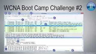 WCT02 WCNA Challenge 2 [WCT02: Introduction to Wireshark Course]