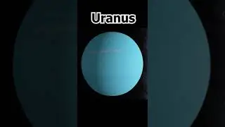 If the planets were instead of the moon. #space #moon #uranus #saturn #nasa #astronomy