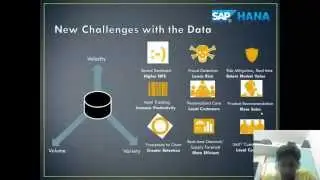 SAP HANA and In-Memory Computing