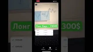 Лонг евро  в NY сессии +2300$, #trading  #форекс #forex #eurusd #ftmochallenge