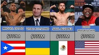 Richest Boxers In the World 2023