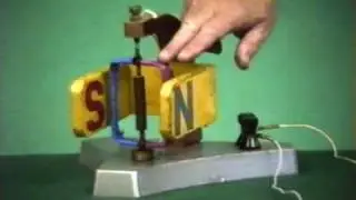 Механическое действие тока