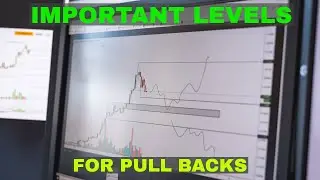 ✅Intra Trend Support & Resistance #Supoport&Resistance✅