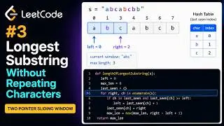 LeetCode 3: Longest Substring Without Repeating Characters