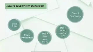 How to do a written discussion - schriftliche Erörterung im Englischunterricht