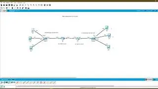 Cisco Static routing [CLI config]