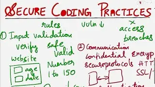 Secure Coding Best Practices | Cybersecurity Interview | Secure Coding Practices | Secure Coding