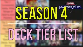 Season 4 DECK Tier List for Yu-Gi-Oh! Master Duel (APR 2022)