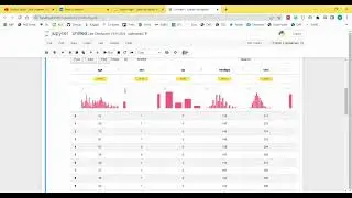 Working with Jupyter Datatables