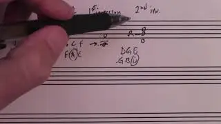 Fundamentals of Music Theory 37 - Triad inversions