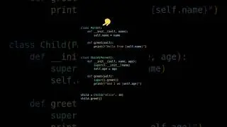 Super in Python