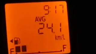 Malam ini Panen Rasio terGila seDunia !! AVG 24,1 - 26,7 Km per Liter. Sigra 1.0. Hampir sm dg Ayla.