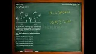 YGS 2012 Fizik 1. Soru