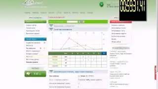 Как быстро поднять рейтинг на seosprint net с минимальными затратами