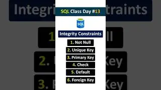 SQL Class Day #13 In Telugu | Integrity Constraints   #sql