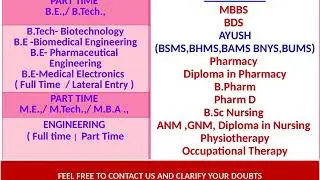 what is Master of Business Administration | Admissions Open - 2020-22