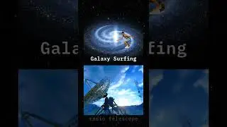Astronomy in the Olympics
