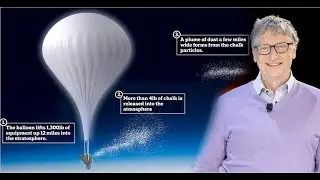 Climate Fear Mongering Bad Analyses Cause Bad Remedies