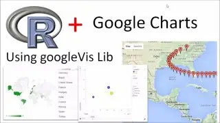 R data visualisation using googleVis library (Google Charts API)