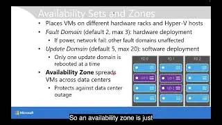 Configure High Availability