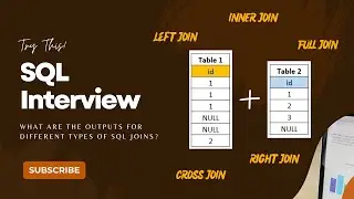 Data Analyst SQL Interview Question || What will be the Output for Different Joins ? || Important!