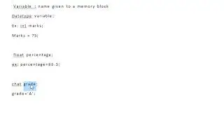 variable and data types in c language