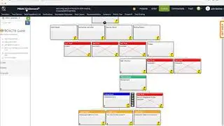 PROACT OnDemand - Now Multilingual RCA