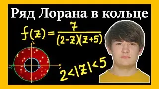 Laurent series of a rational function. Find the Laurent series expansion.