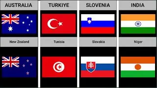 Flags Which are Look Similar From Different Countries | Data Assembled