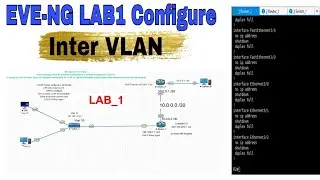 LAB 1 Configuration Bangla | CCNA Bangla | Shohag IT Village