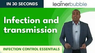Infection Control - Infection and transmission