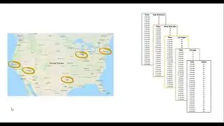 function || MATLAB || Fundamental || Tutorials || Beginners