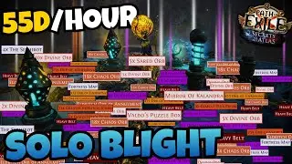 The Most Profitable Farm Of My League: Blight Absolutely PRINTS