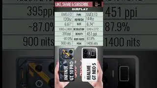 Infinix GT 10 Pro Vs Realme GT Neo 5 display difference