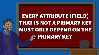 What is Third Normal Form? - Database Normalisation (Microsoft Access Normalisation / A Level IT)