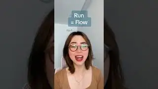 Một số từ vựng tiếng Anh level A1