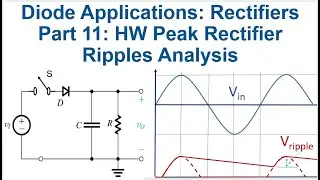 [14b] half wave rectifier with smoothing capacitance - the ripple voltage Vrip analysis
