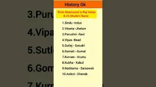 Rivers in Rigvedic Period and it's modern names