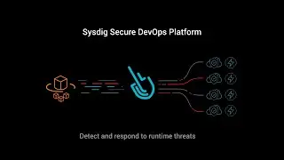 AWS Fargate runtime security - Implementing File Integrity Monitoring with Sysdig