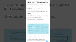 How to Setup SSRS in Visual Studio | RDLC | Required Software's | Create New Project | New RDL 