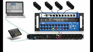 How to run backing tracks: Stereo vs Mono Mixing with Backing Tracks isolating the click