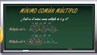 Mínimo común múltiplo. 5° primaria