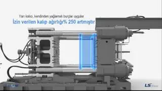 Plastik Enjeksiyon Makinası LG Enjeksiyon Makinesi
