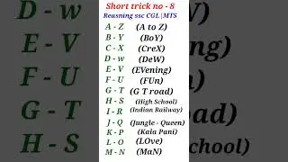 Reasoning shorts tricks for SSC CGL /MTS exam #gk #mostbrilliantgk #gkquiz #shorttricks #tricks 💯💯