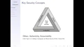 Cryptography and Cyber Security || Full Course By HackTech Ethical